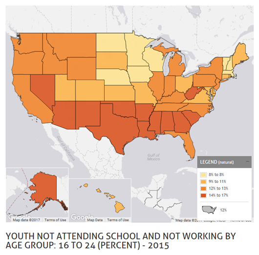 Youth not attending school and not working, 16 to 24 year olds