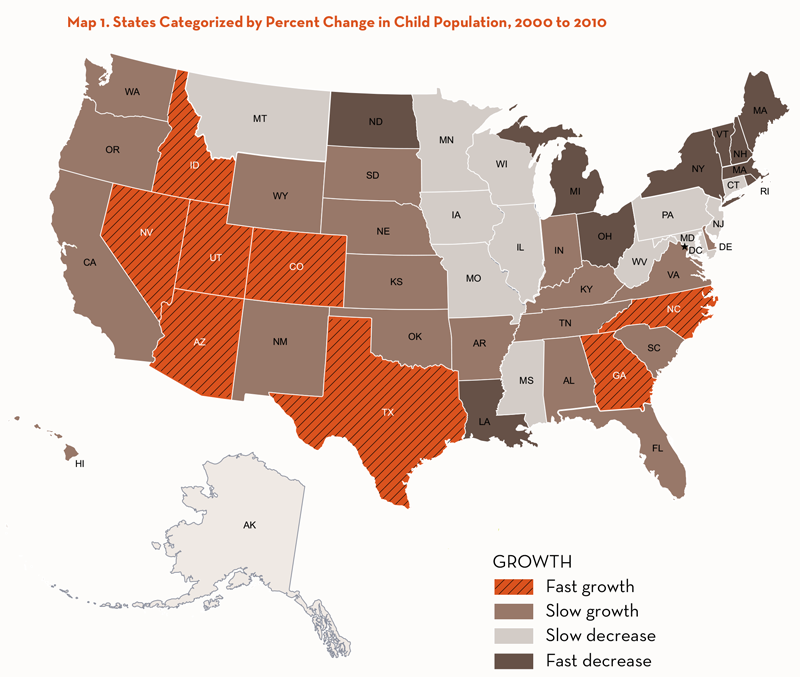 States Categorized by Percent Change in Child Population, 2000 to 2010